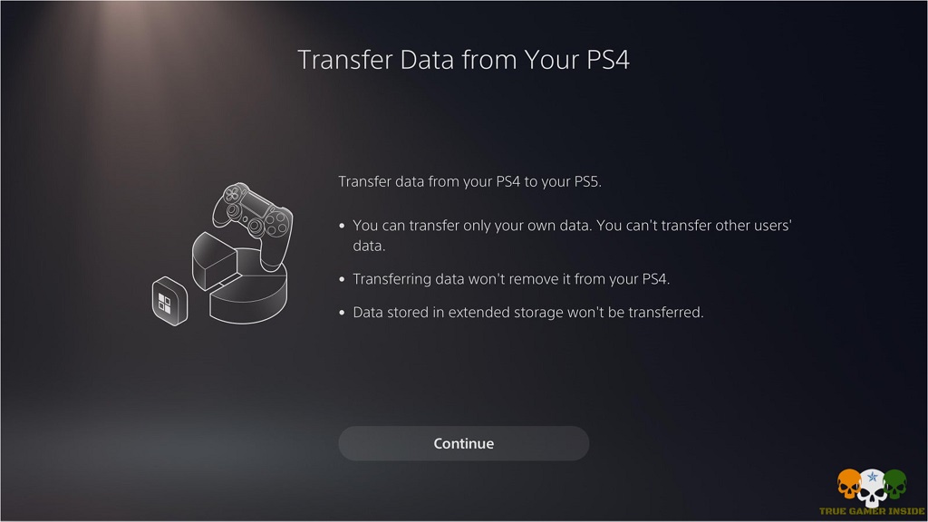 Transfer Data from PS4